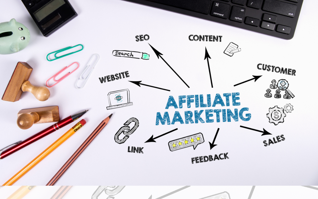 How to Find Your Niche in Affiliate Marketing