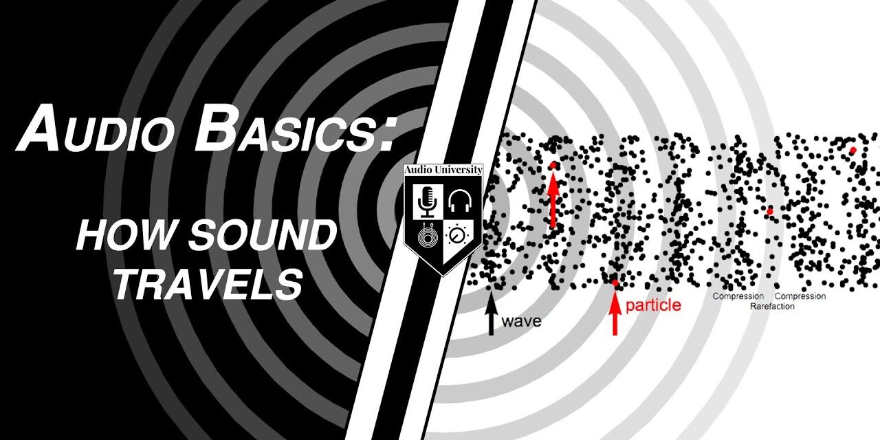 AUDIO BASICS (Part 1): How Sound Works