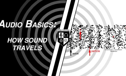 AUDIO BASICS (Part 1): How Sound Works